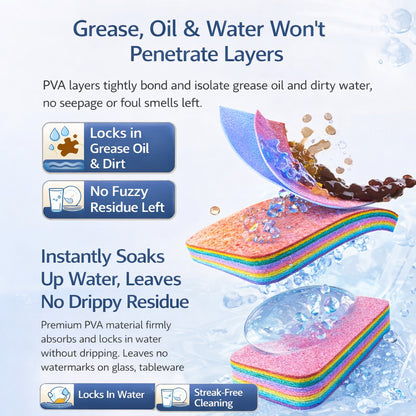 🫧12-Layer Peelable Rainbow Cleaning Sponge Wipes