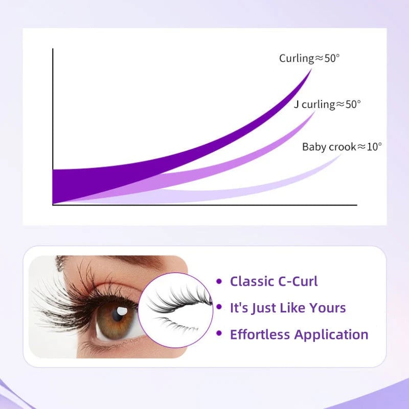 🎁 BUY 1 GET 1 FREE! ✨💗Reusable Magnetic Eyelashes with Applicator
