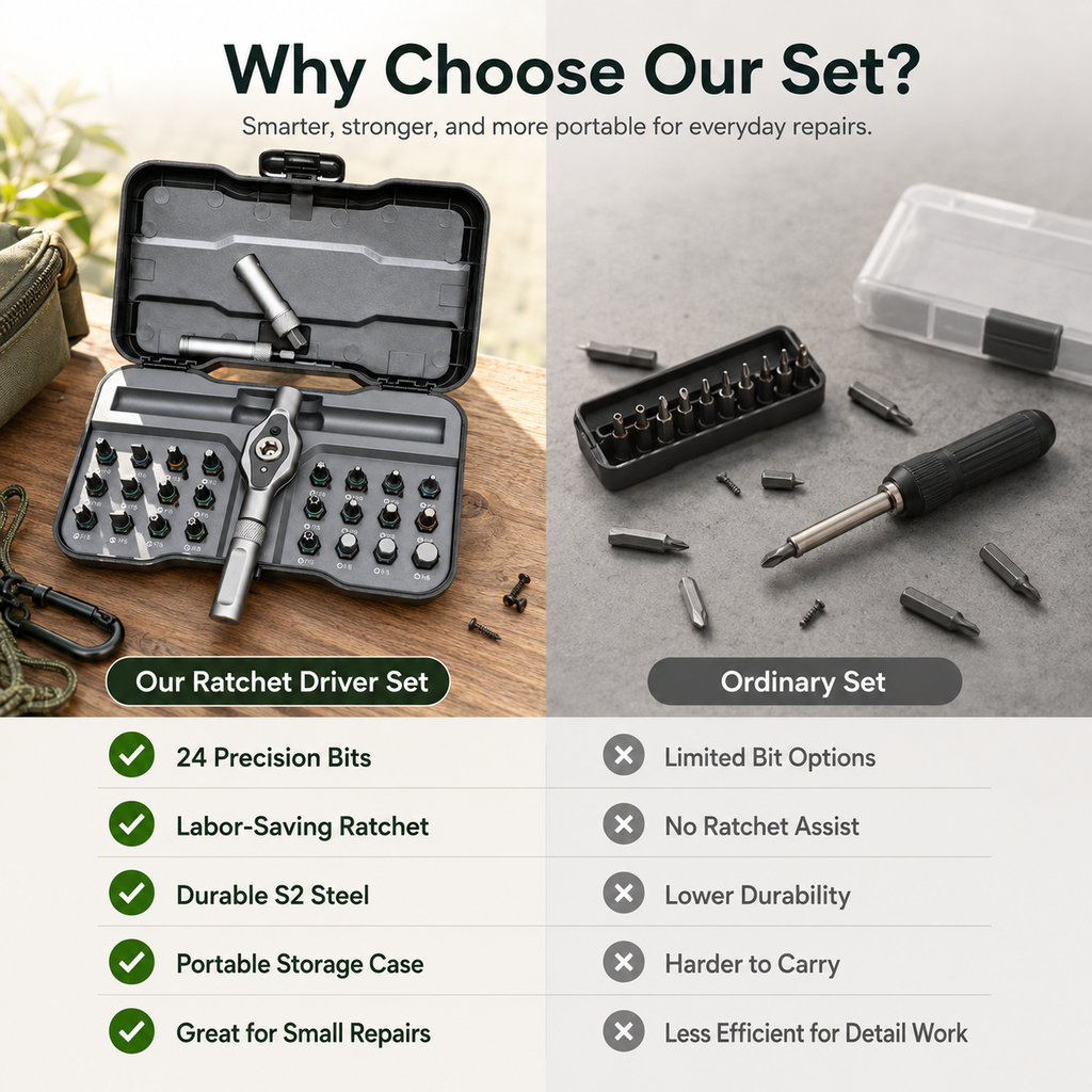 24-in-1 Multifunctional Ratchet Screwdriver Set