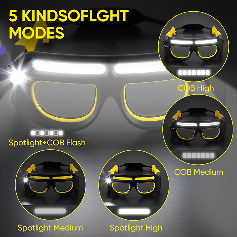 Rechargeable LED Glasses Headlamp