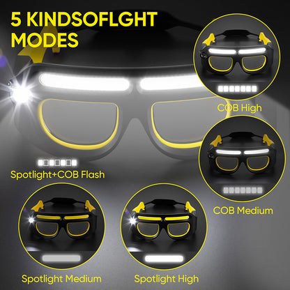 Rechargeable LED Glasses Headlamp