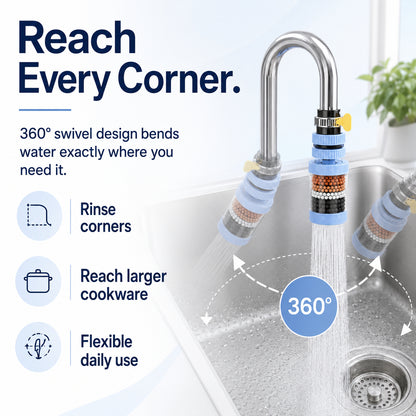 💧 Upgrade Your Faucet in Seconds – 360° Anti-Splash Filter Nozzle
