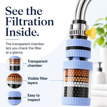 💧 Upgrade Your Faucet in Seconds – 360° Anti-Splash Filter Nozzle