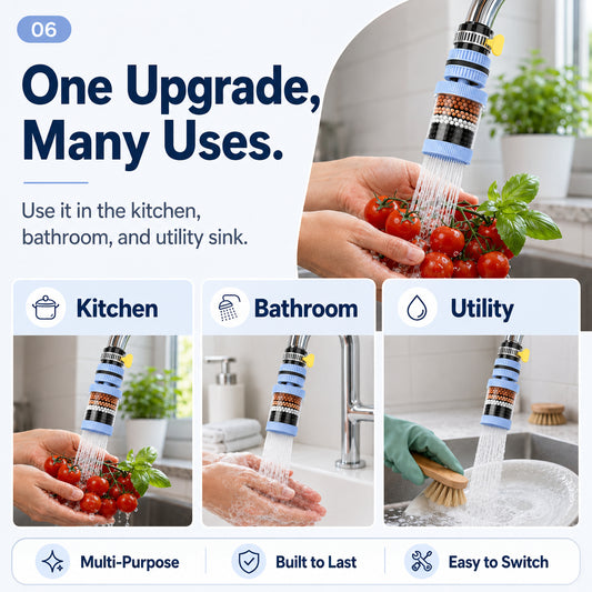 💧 Upgrade Your Faucet in Seconds – 360° Anti-Splash Filter Nozzle