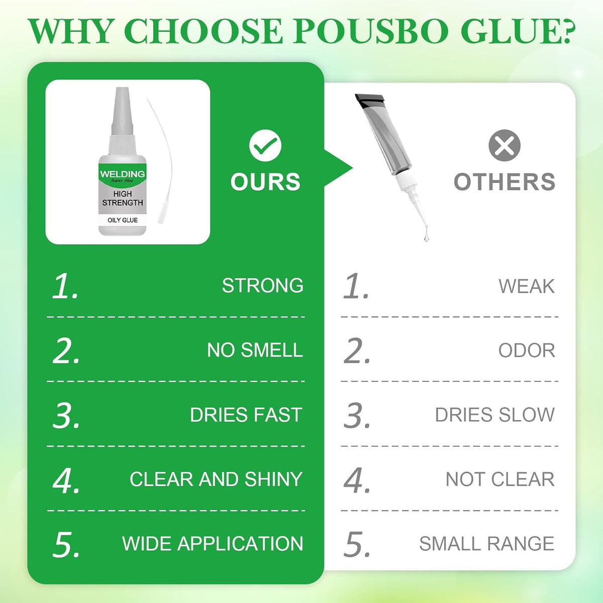 Welding High-strength Oily Glue