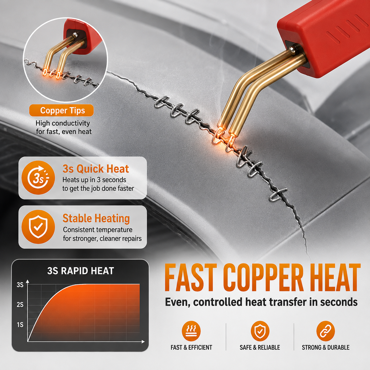 🔧 Handheld Car Plastic Welding Repair Tool (200 Staples Included)