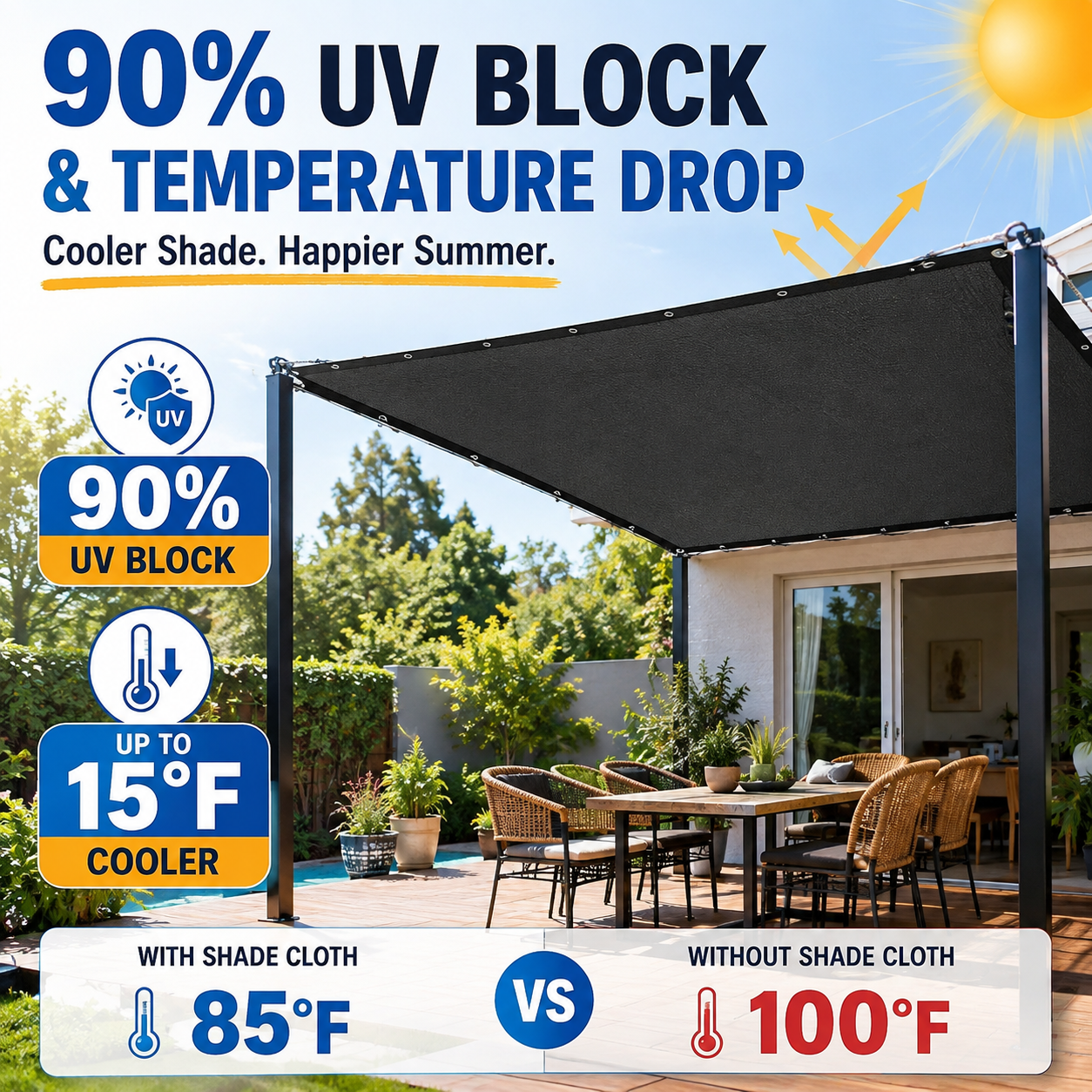 ☀️ 90% UV Block Heavy-Duty Sun Shade Net