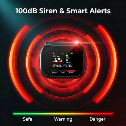 🌟2026 New Portable 6-in-1 Environment & Air Quality Detector | HD Display, CO Monitoring, Temperature, Humidity & High Decibel Alarm