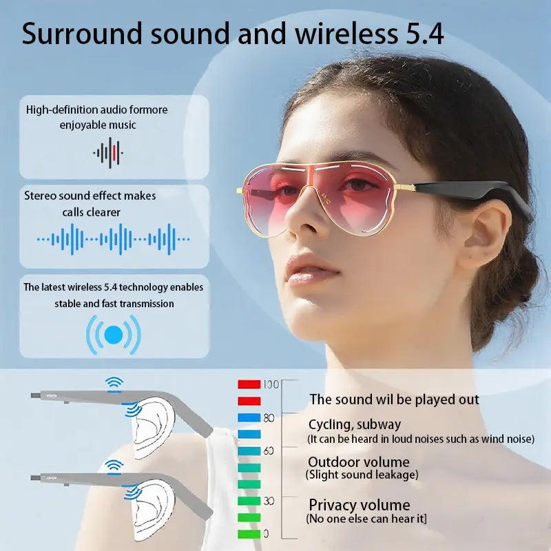 smart-bluetooth-5-4-sunglasses-with-open-ear-audio-blue-light-blocking-uv-protection-waterproof-5428