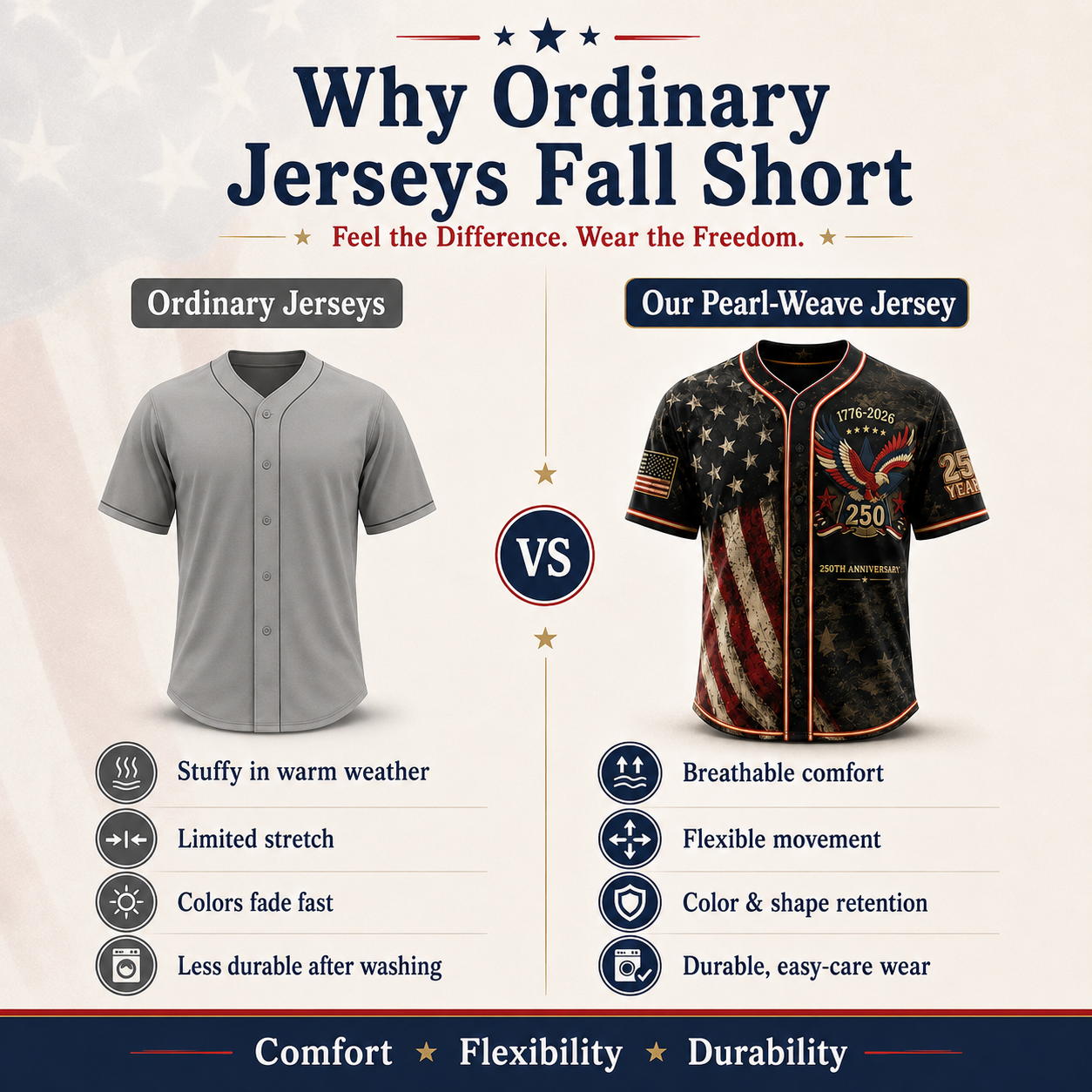 america-250th-anniversary-baseball-jersey-1776-2026-patriotic-usa-jersey-4th-of-july-gift-4459