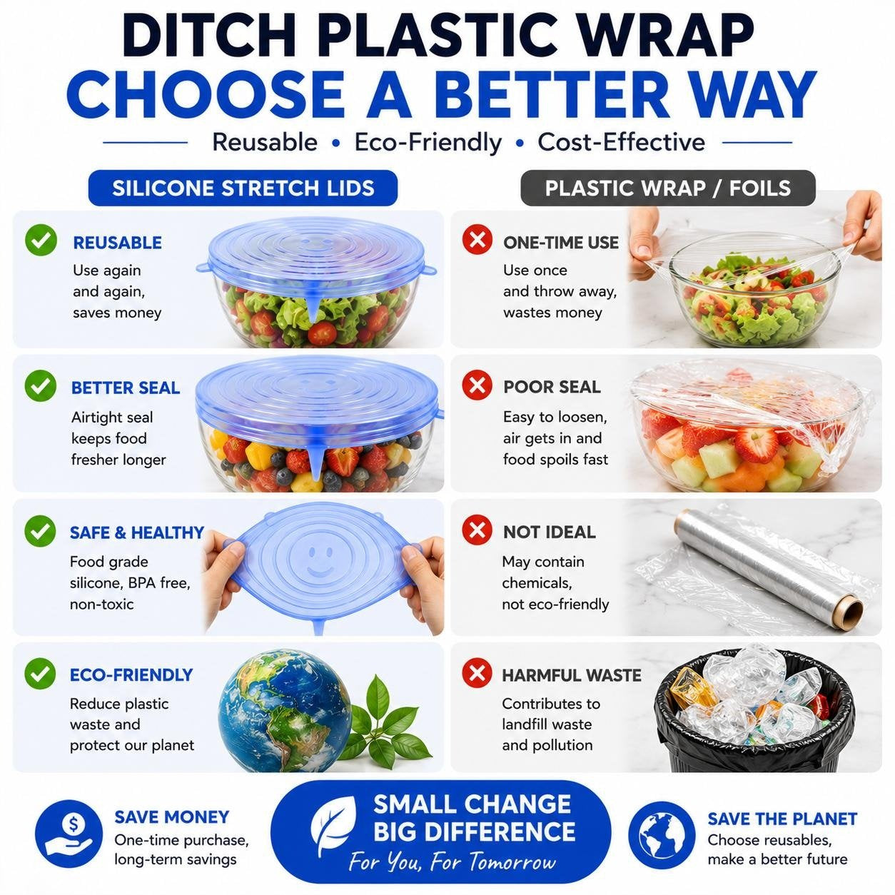 🥗6 Pack Silicone Stretch Lids