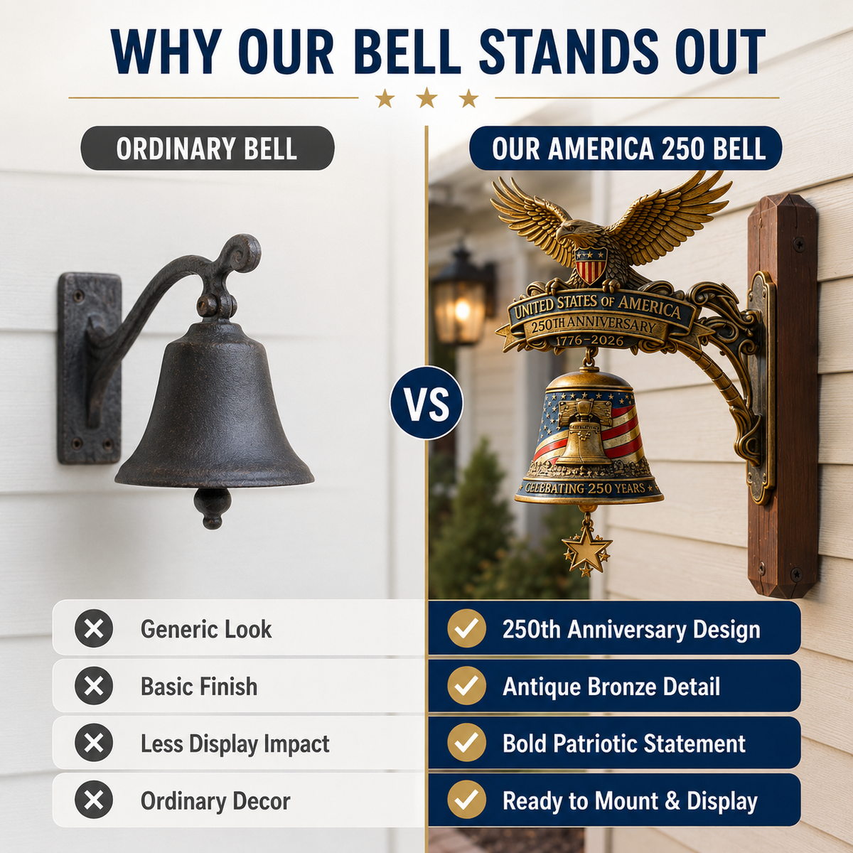 🦅 America's 250th Anniversary Heritage Bell
