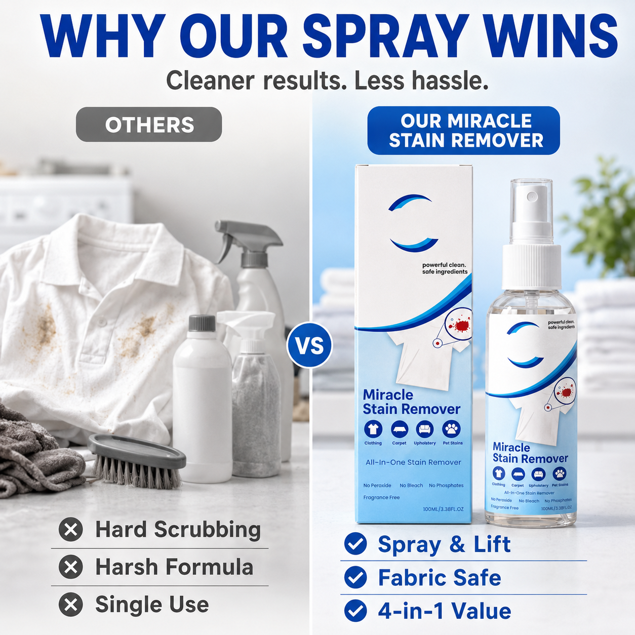 🌟 Stain Remover: Spray, Wipe, Gone.🧪