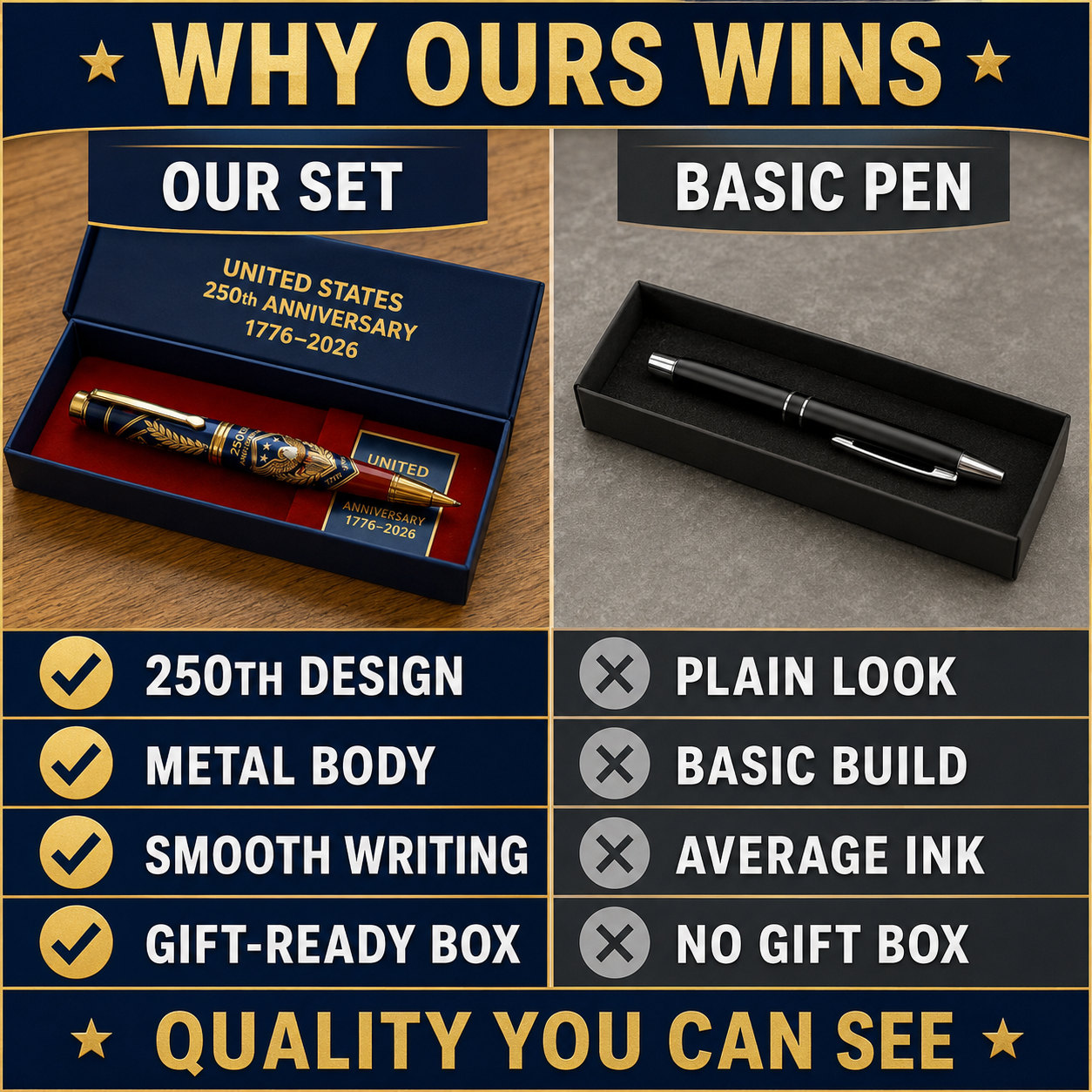 US Honor History: 250th U.S. Anniversary Commemorative Pen Set