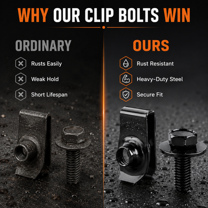 Car Splash Guard & Mud Flaps Hardware Clip Bolts🛠️
