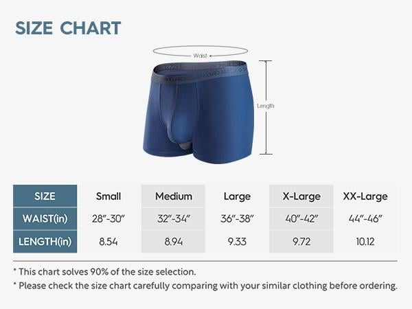 ⚡Hot Sales 49% OFF🔥Men's Dual Pouch Micro Modal Trunks - 4-Pack Basic 2.5in Spandex Natural Fabric Menswear
