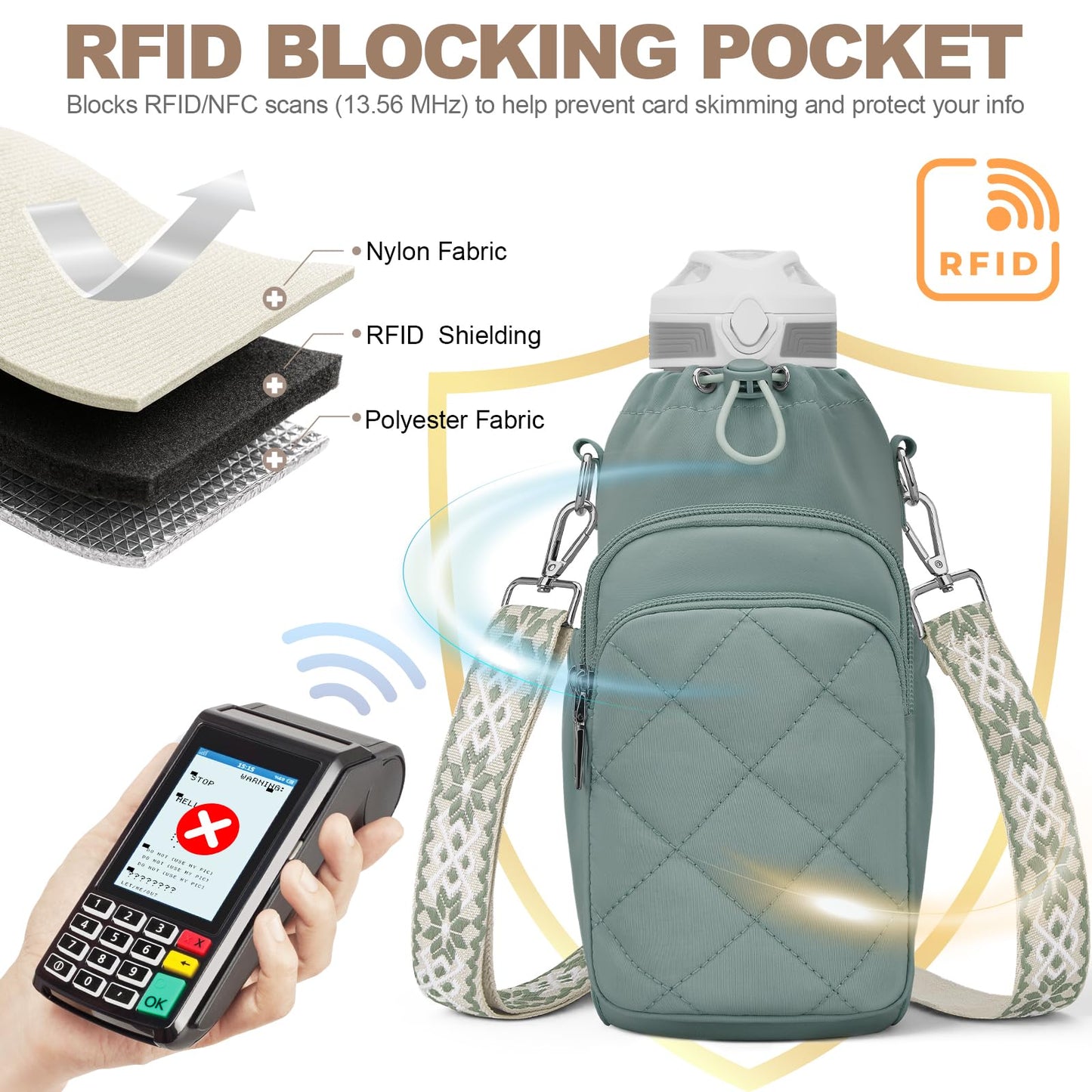 Water Bottle Carrier Bag with Phone Pocket for Stanley Cup 40/30oz