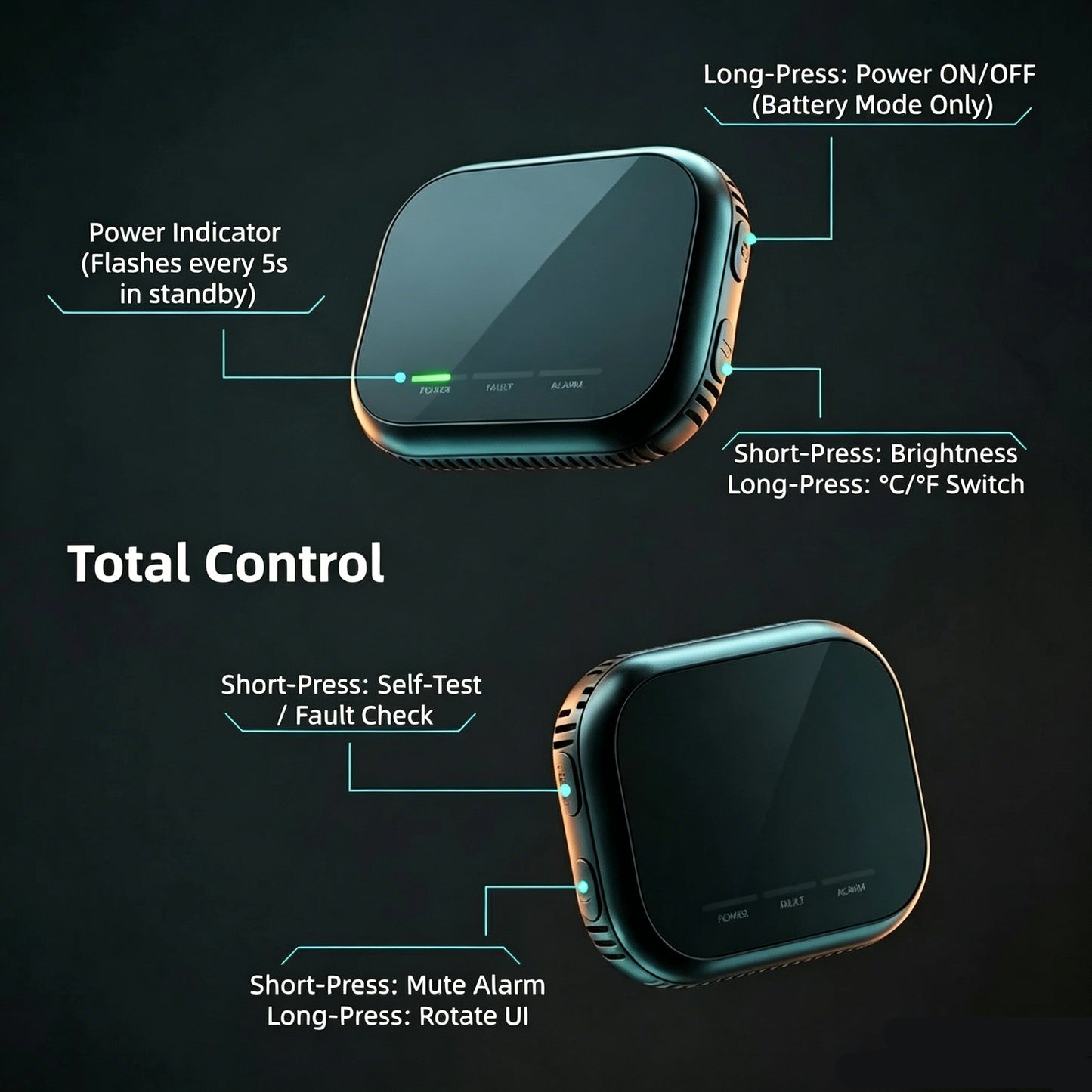 🌟2026 New Portable 6-in-1 Environment & Air Quality Detector | HD Display, CO Monitoring, Temperature, Humidity & High Decibel Alarm