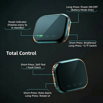 🌟2026 New Portable 6-in-1 Environment & Air Quality Detector | HD Display, CO Monitoring, Temperature, Humidity & High Decibel Alarm