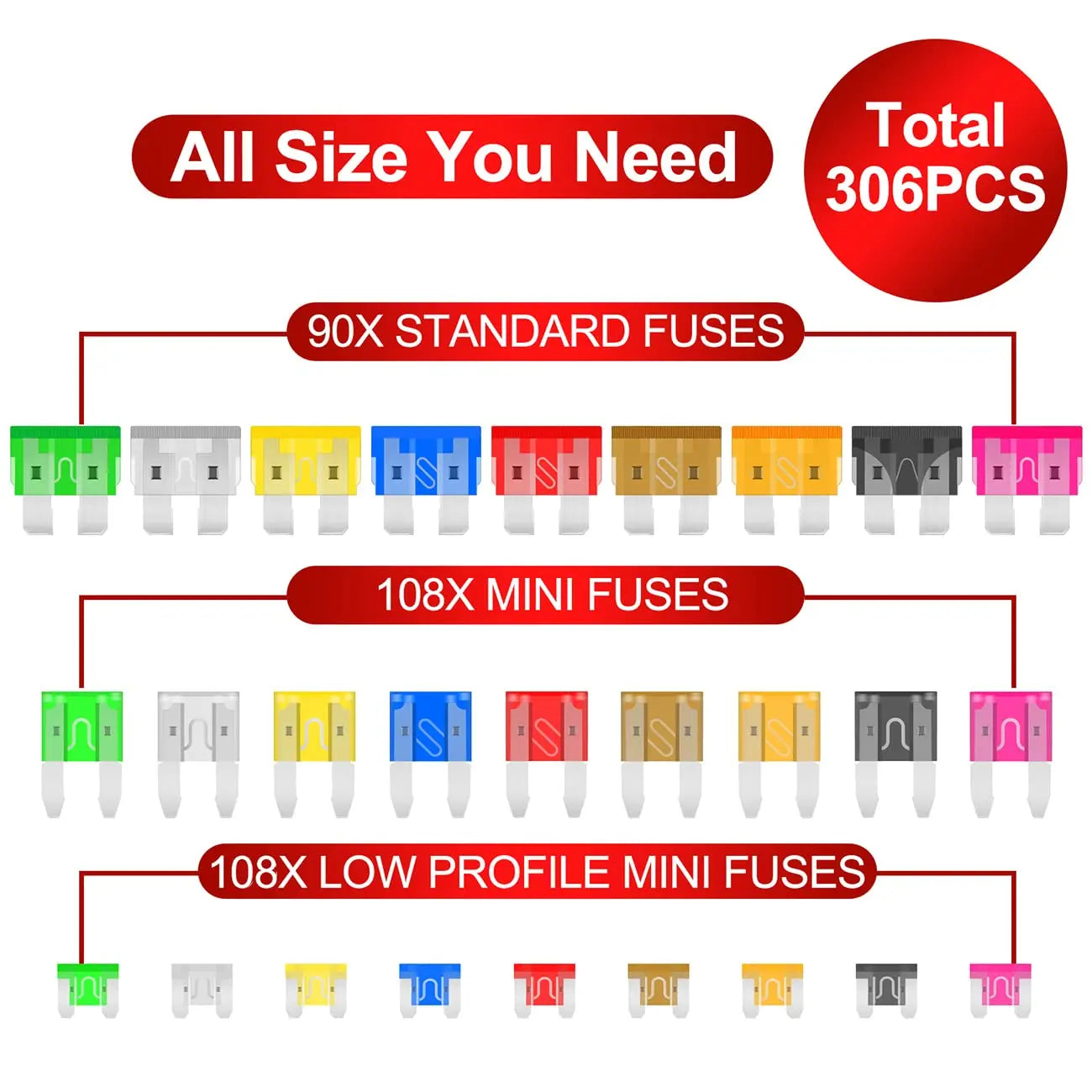 🚗🛠️300Pcs Car Fuse Assortment Kit - Mini, Standard & Micro Fuses
