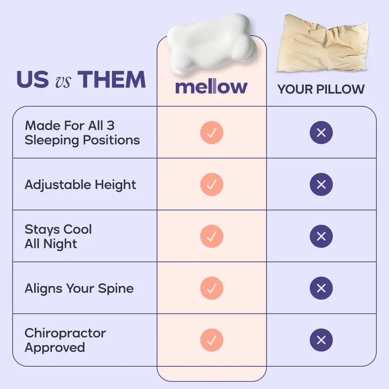 Ergonomic Cloud Pillow + FREE Cooling Pillowcase 🌙✨