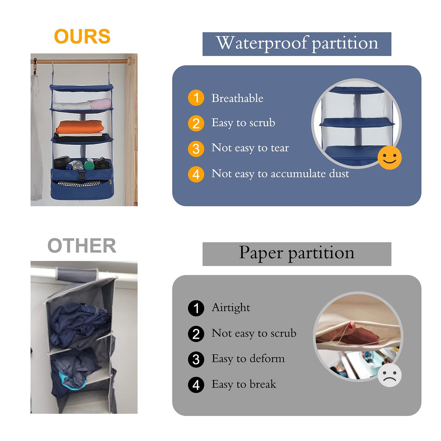 🧳Travel Hanging Closet Storage Bag Collapsible 3-Shelf Washable Oxford Fabric with 2 Hooks