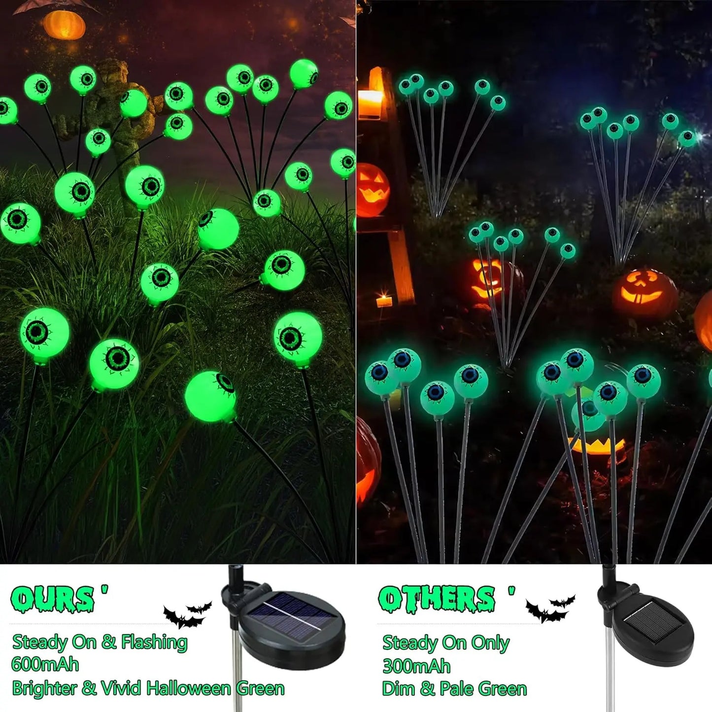 🎃Solar Halloween Eyeball Lights, 2 Pack 12 LED 2 Modes