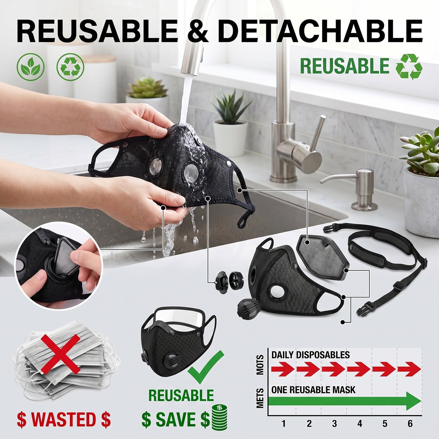 🌬️ Carbon Filter Breathable Dust Mask