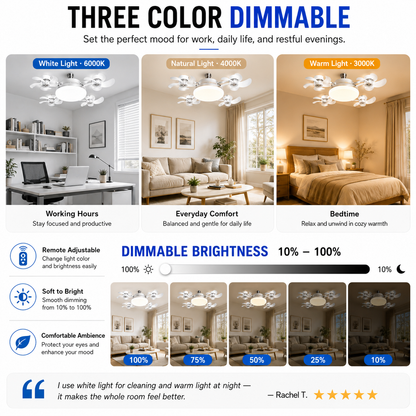 Smart E27 Socket LED Ceiling Fan Light