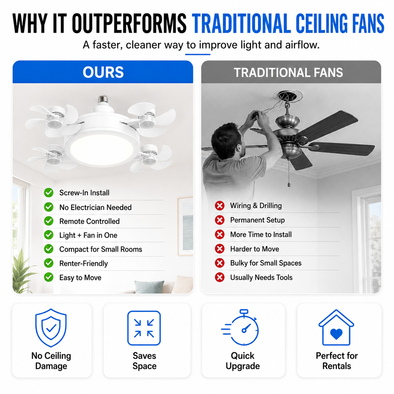 Smart E27 Socket LED Ceiling Fan Light