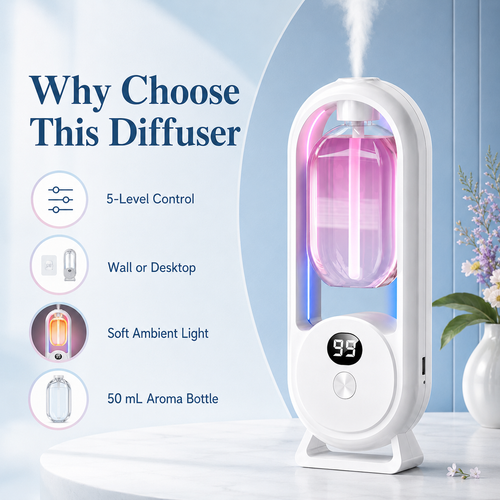 🌸Automatic Desktop Essential Oil Diffuser with Digital Display & LED Mood Ligh💡