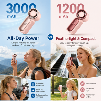 Mini Handheld Fan with LED Display | 3000mAh & 6-Speed USB Rechargeable Pocket Fan
