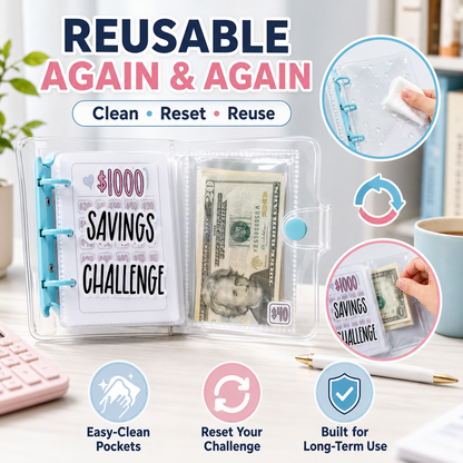 💵 Mini Money Saving Challenge Budget Binder
