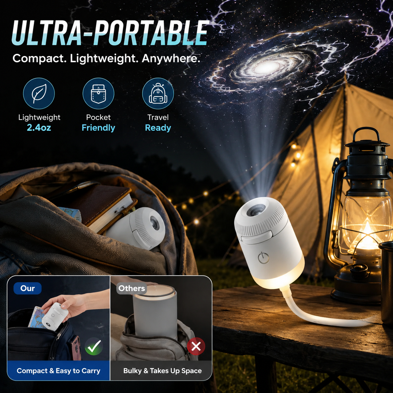 Compact USB Starry Night Light Projector ✨🌌