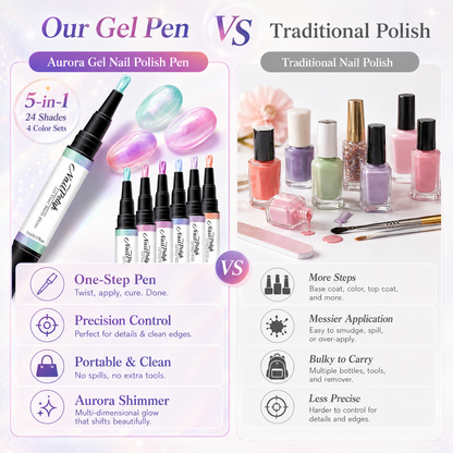💅5-in-1 Aurora Gel Nail Pen – One-Step, No-Mess UV/LED Manicure