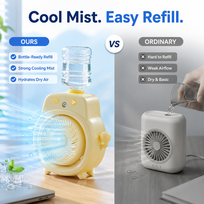 Portable Desk Misting Fan & Mini Humidifier