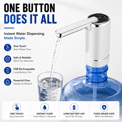 ⚡ The 1-Click Foldable Water Pump (Must-Have!) 💧