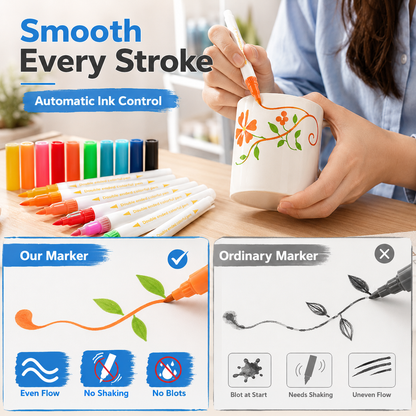 Dual Tip Acrylic Paint Markers Set