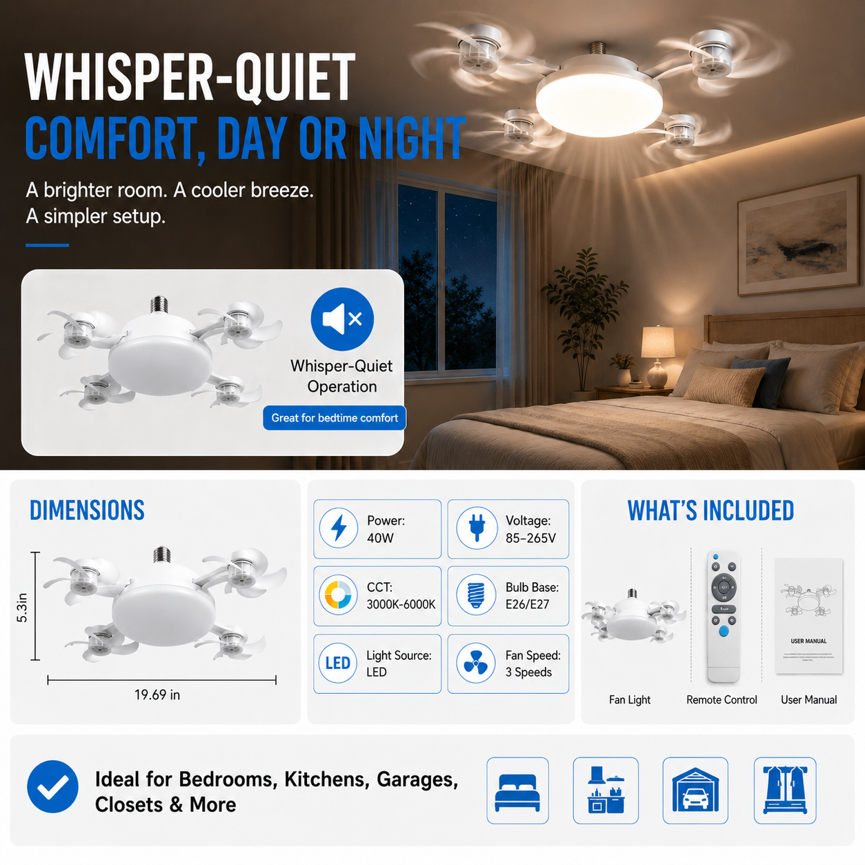 Smart E27 Socket LED Ceiling Fan Light