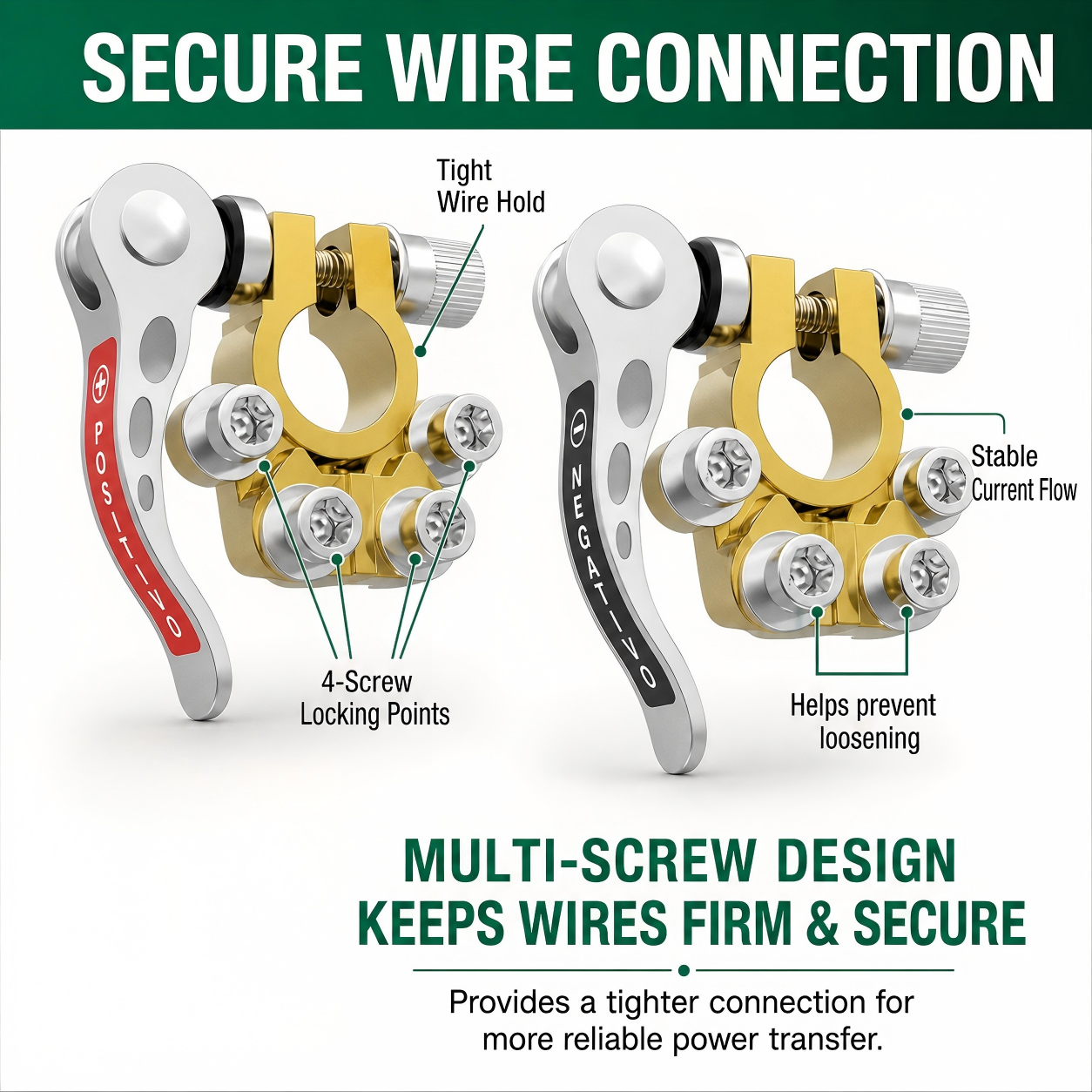 🔥Hot Sale 49% OFF-Quick Disconnect Battery Terminal Connectors | 12V & 24V