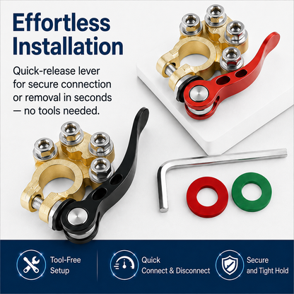 🔥Hot Sale 49% OFF-Quick Disconnect Battery Terminal Connectors | 12V & 24V