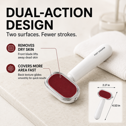 Dual-Sided Foot Callus Remover & Foot File | Wet & Dry