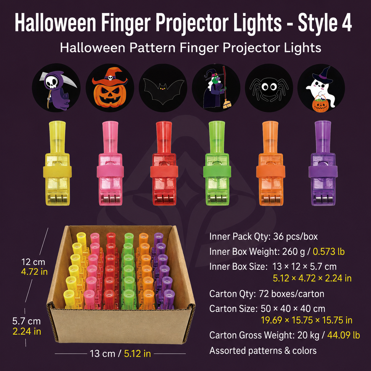 Easter & Halloween Finger Projector Lights | Party Favors