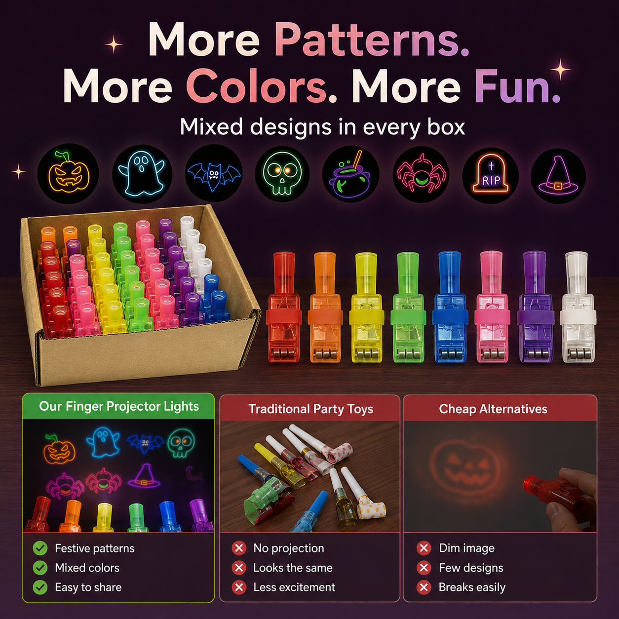 Easter & Halloween Finger Projector Lights | Party Favors