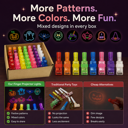 Easter & Halloween Finger Projector Lights | Party Favors