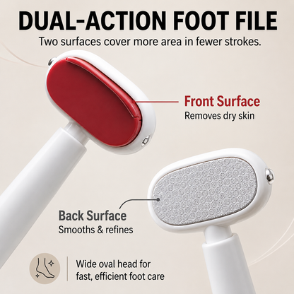 Dual-Sided Foot Callus Remover & Foot File | Wet & Dry