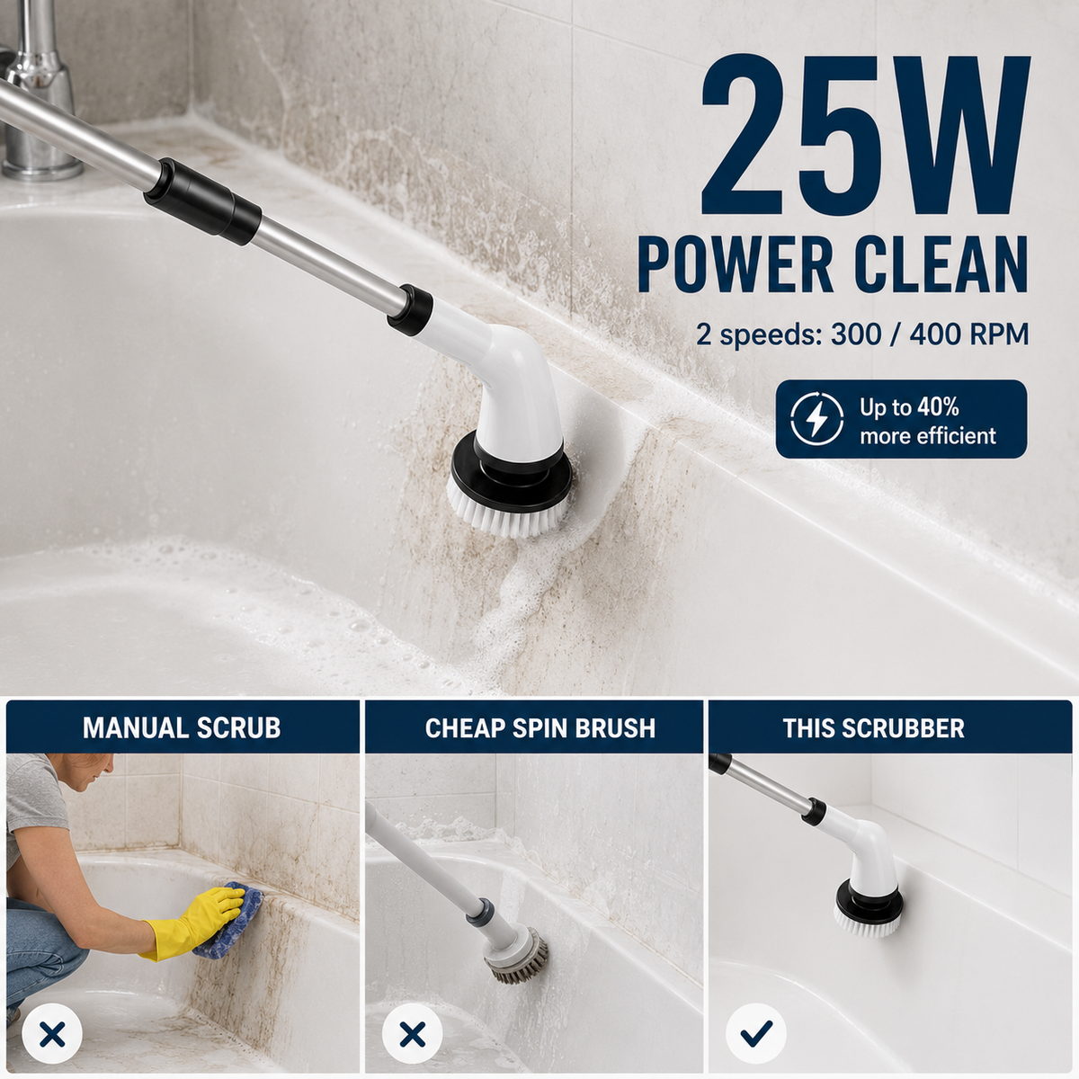 Cordless Electric Spin Scrubber | 54-In Reach & 7 Heads