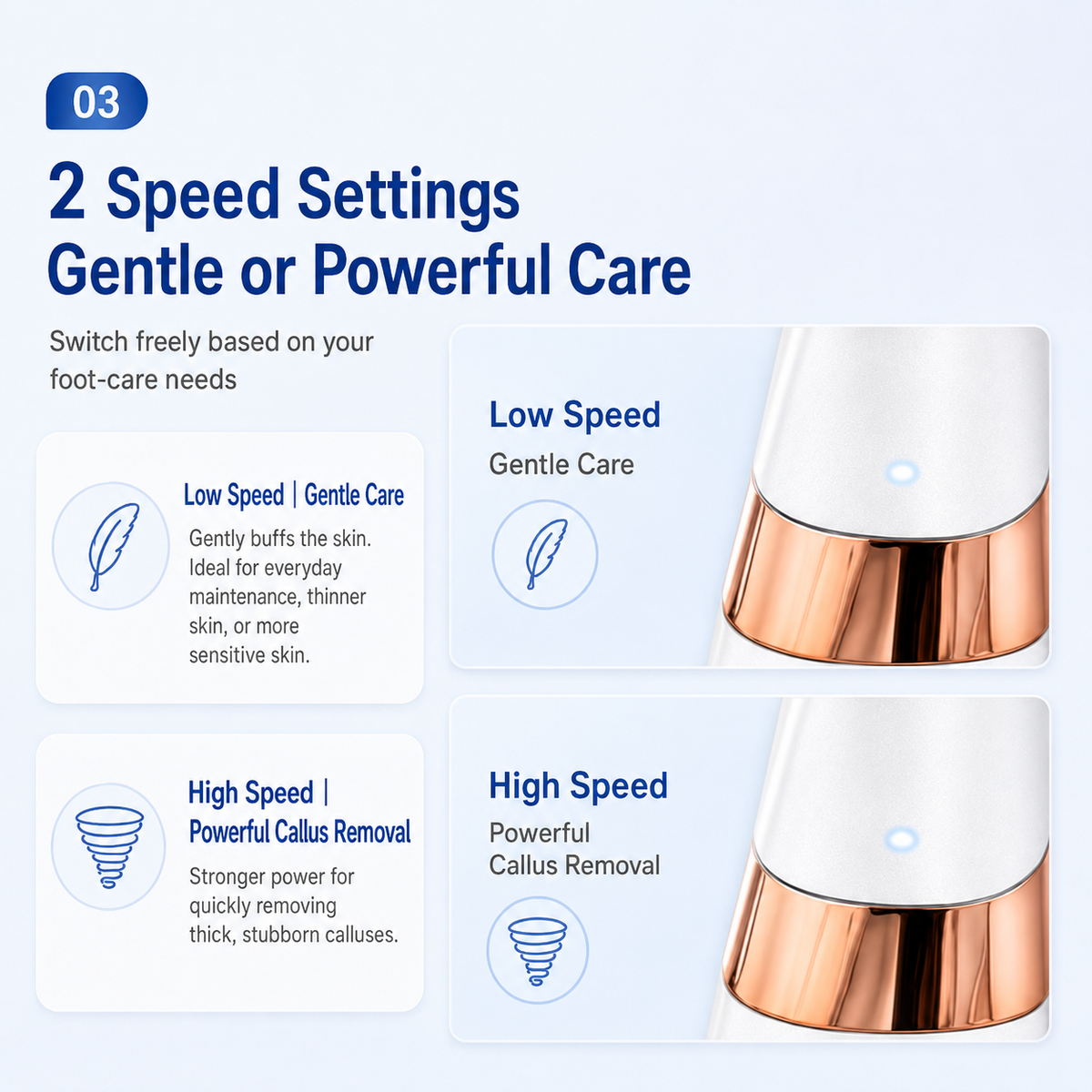 Electric Foot Callus Remover | USB-C Pedicure Tool