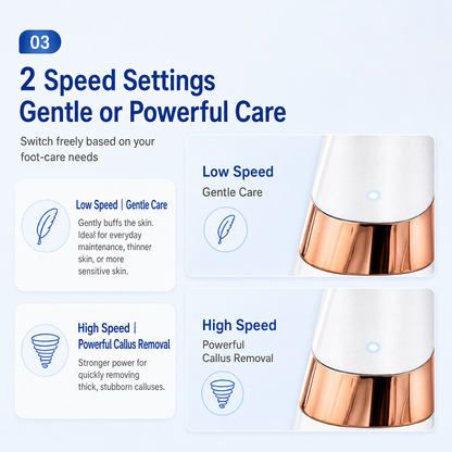 Electric Foot Callus Remover | USB-C Pedicure Tool