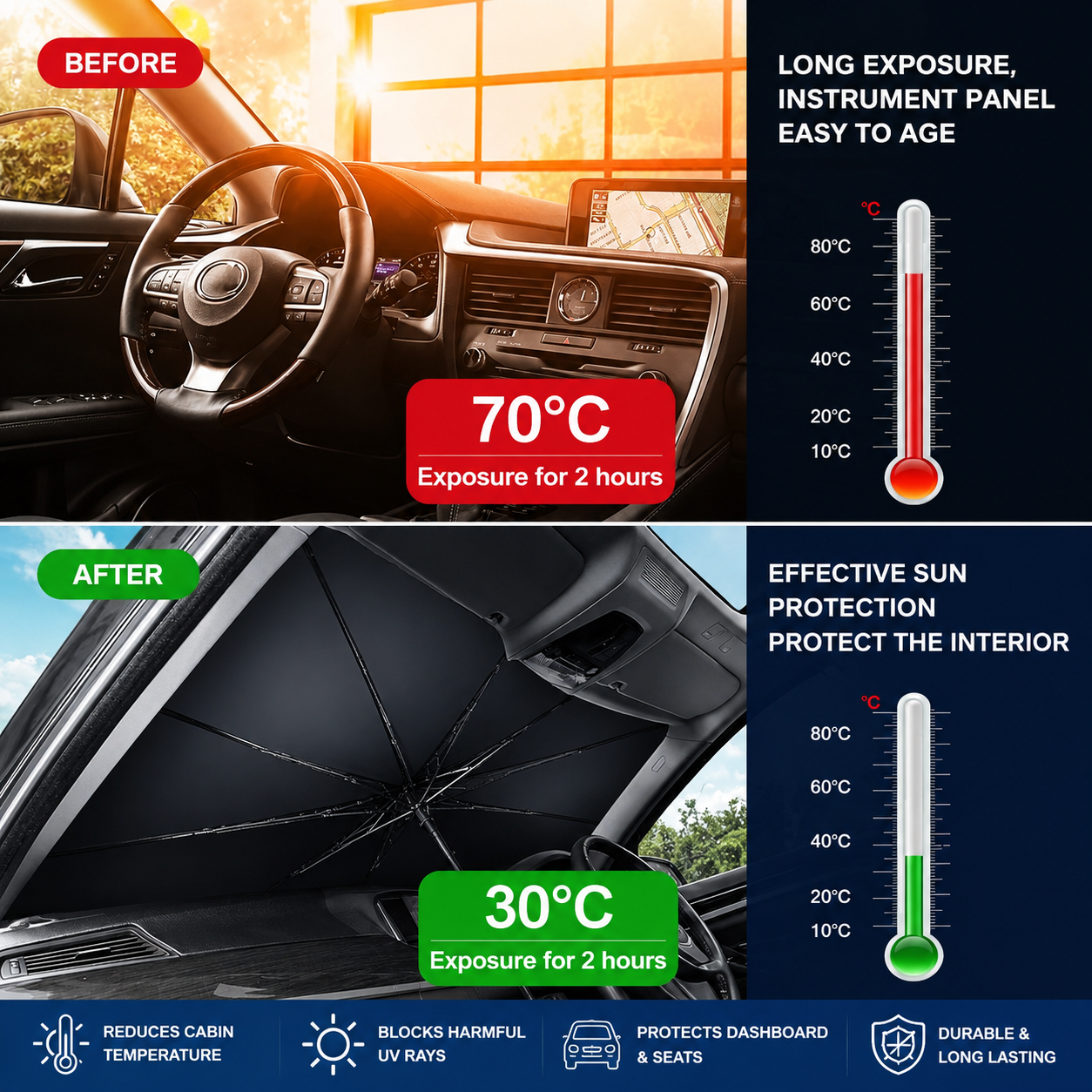 🚗 Foldable Windshield Sun Shade Umbrella
